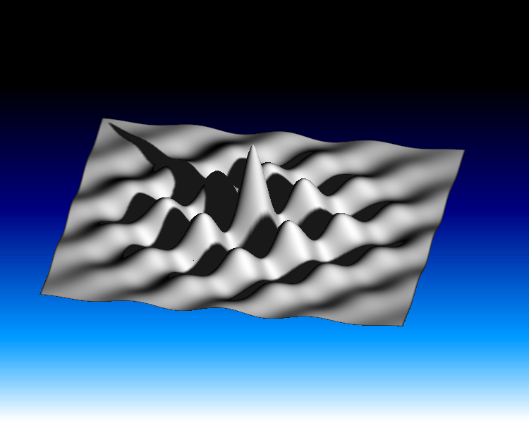 shaded surface